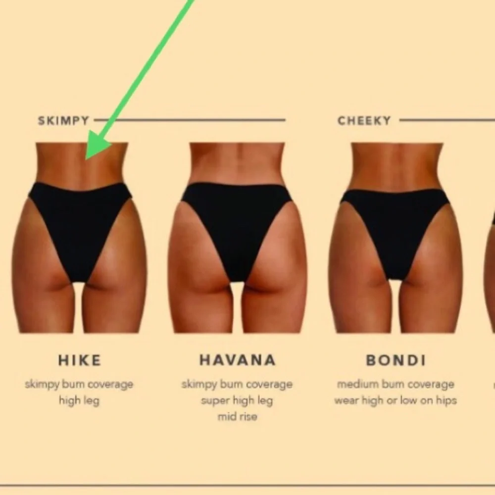 Billabong fine by